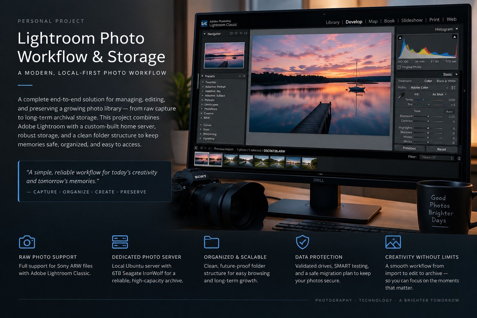 Self-Hosted Photo Management and Lightroom Workflow